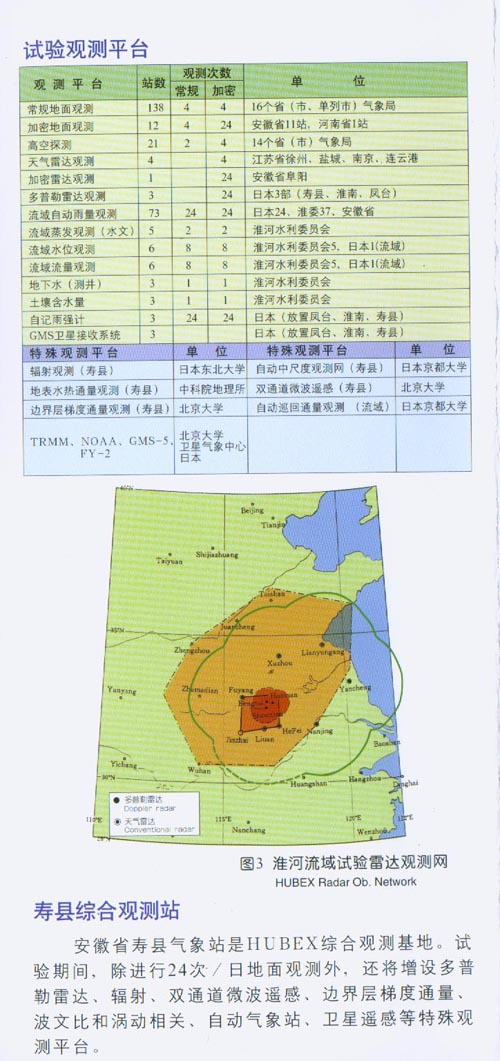 Platform.JPG (114174 bytes)